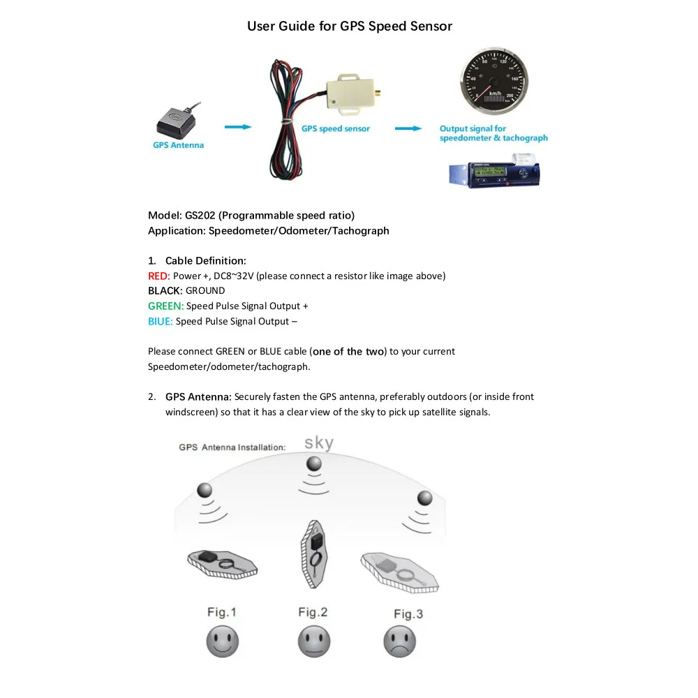 Universal Speed Sensor Adapter GPS Antenna GPS Speed Sender Odometer Compensatio
