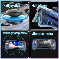 ANBERNIC RG556 Ретро портативная игровая консоль 5,48 дюйма AMOLED большой экран BT5.0 Android 13 система 1080*1920 видеоигровой плеер — изображение 5