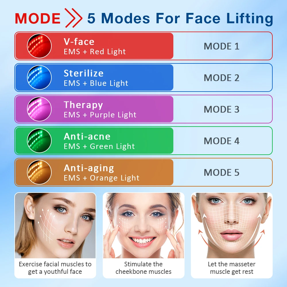 Electric V-Face Lifter Facial Massage Belt Double Chin Remover LED 5 Modes Firming Beauty Device with Remote Control Skin Care