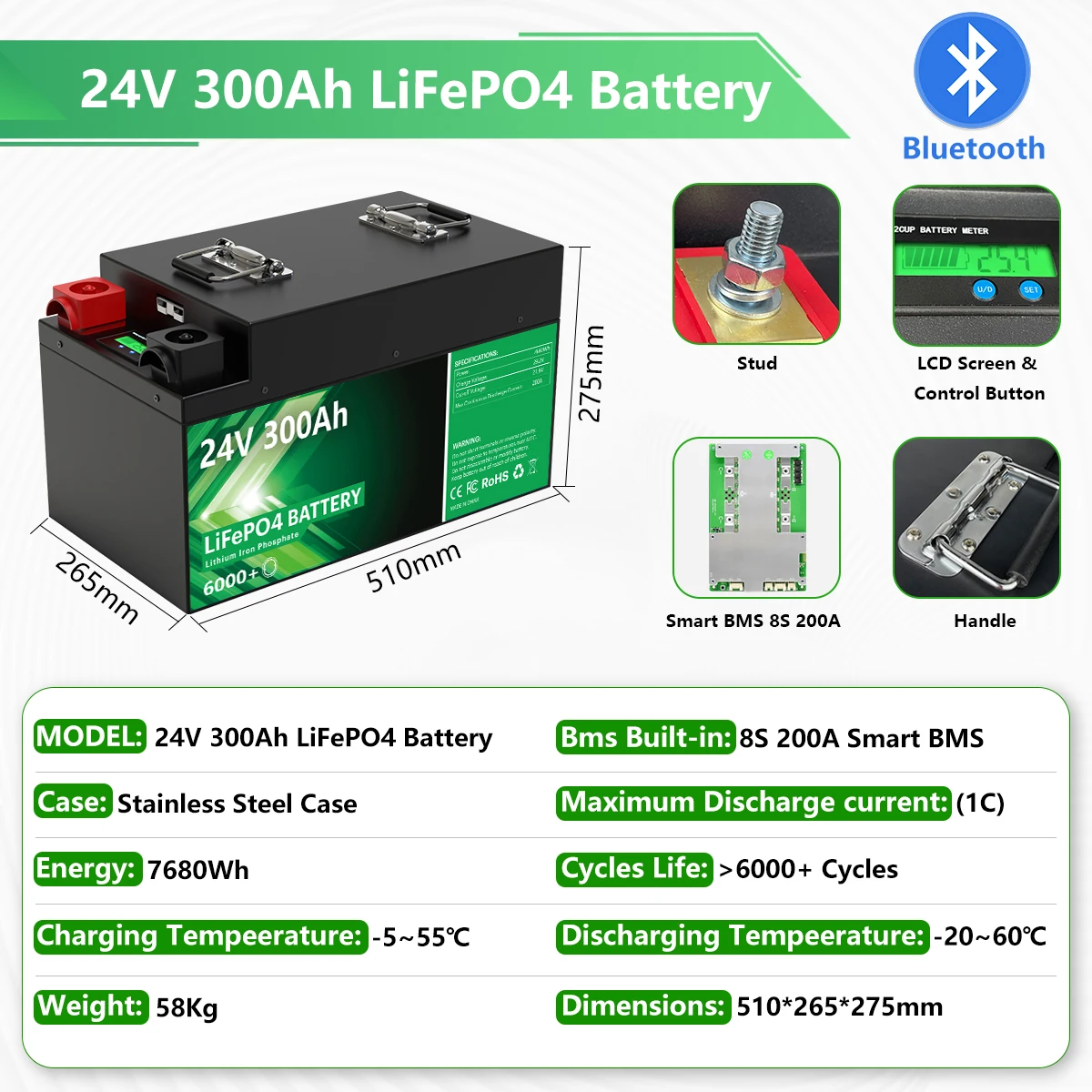 Lithium Batterie Bluetooth 200Ah, 1.218,00 €