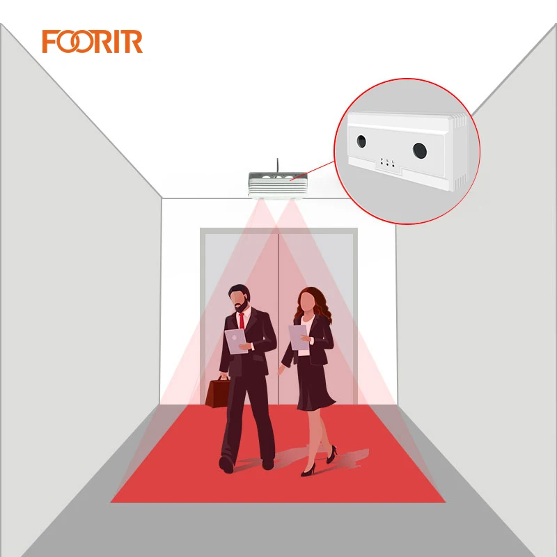 FOORIR 하이 퀄리티 3D 카메라, 사람 카운팅 카메라, API로 방문객 카운터 경고 시스템