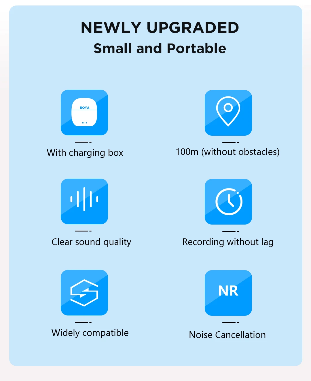 BOYA BY-WM3T-U2 Mini 2.4GHz Wireless Microphone description image 2