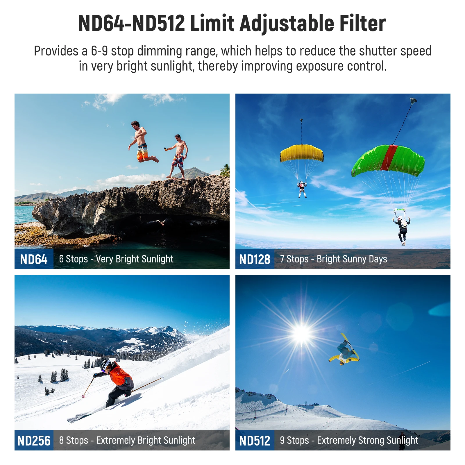 thumbnail image 2 of Neewer Variable ND Filter For GoPro Hero 9-13 – 2 To 5 Stops Light Control, Slim HD Glass 2 of 14