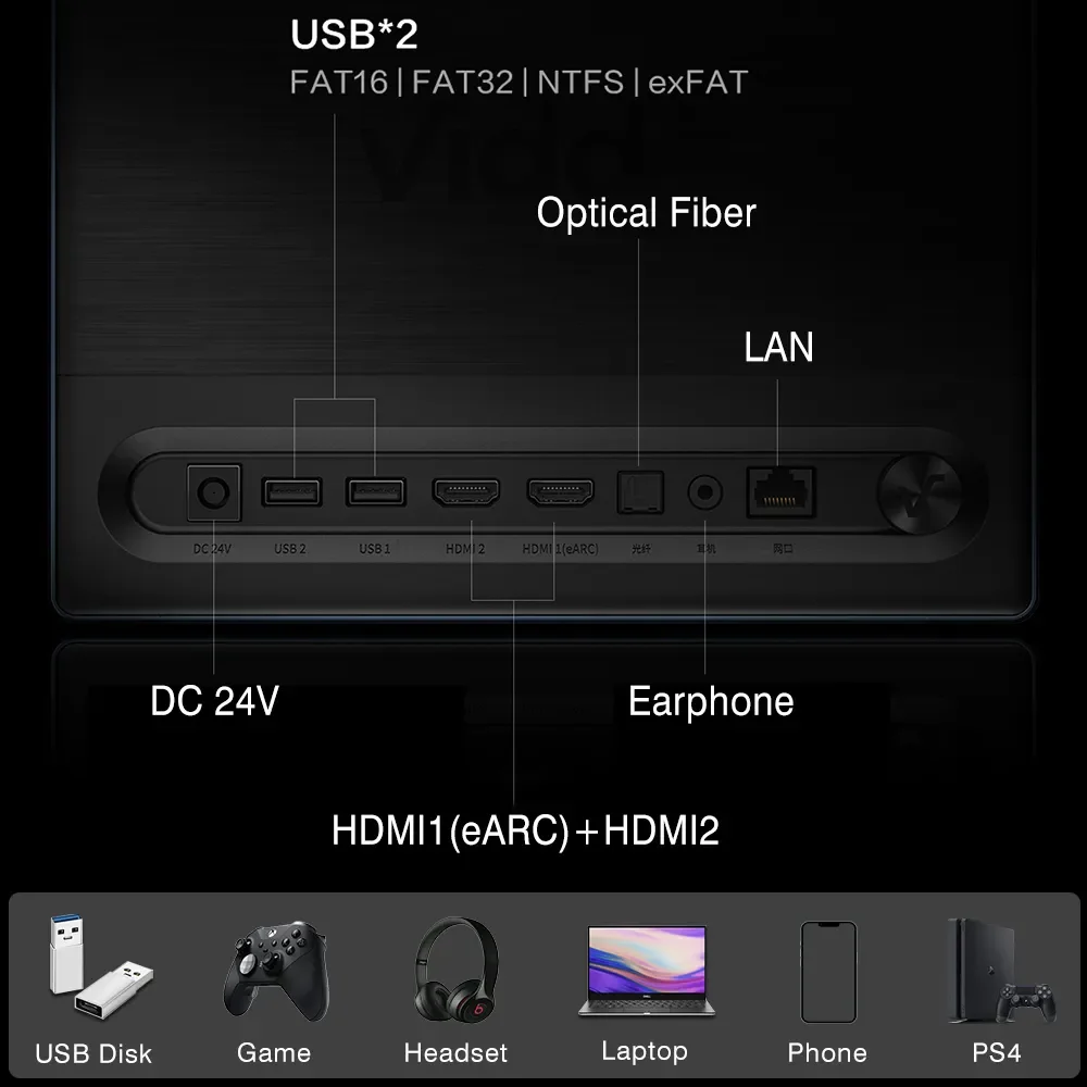 Vidda C1S 4K 트리플 레이저 3D 프로젝터, MEMC HDR, 3840x2160 비디오 비머, 240Hz 1600Ansi 루멘 프로젝터, 홈 시네마