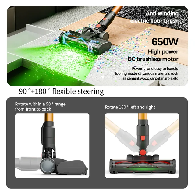 COTIAR V22 650W 55kPa Aspirapolvere senza fili per elettrodomestico Aspirapolvere portatile verticale Batteria rimovibile per casa intelligente 4