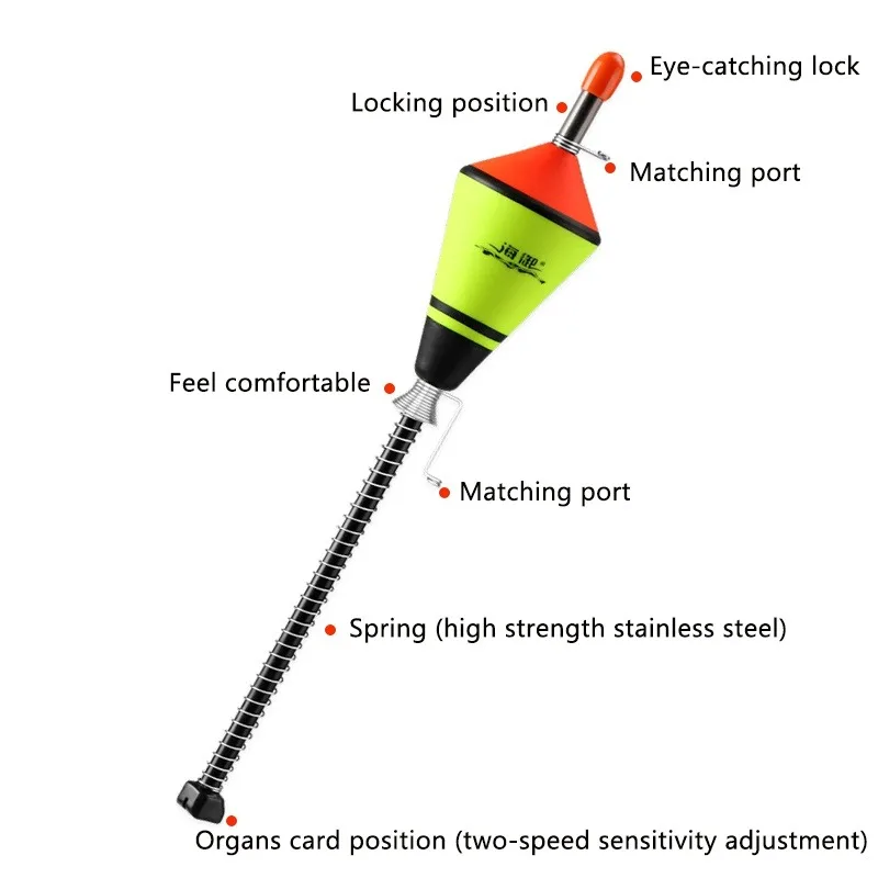 Long Professional Automatic Fishing Float Water Drop Carp Nano EVA Tackle Night Light Bobber Luminous Floating Accessories