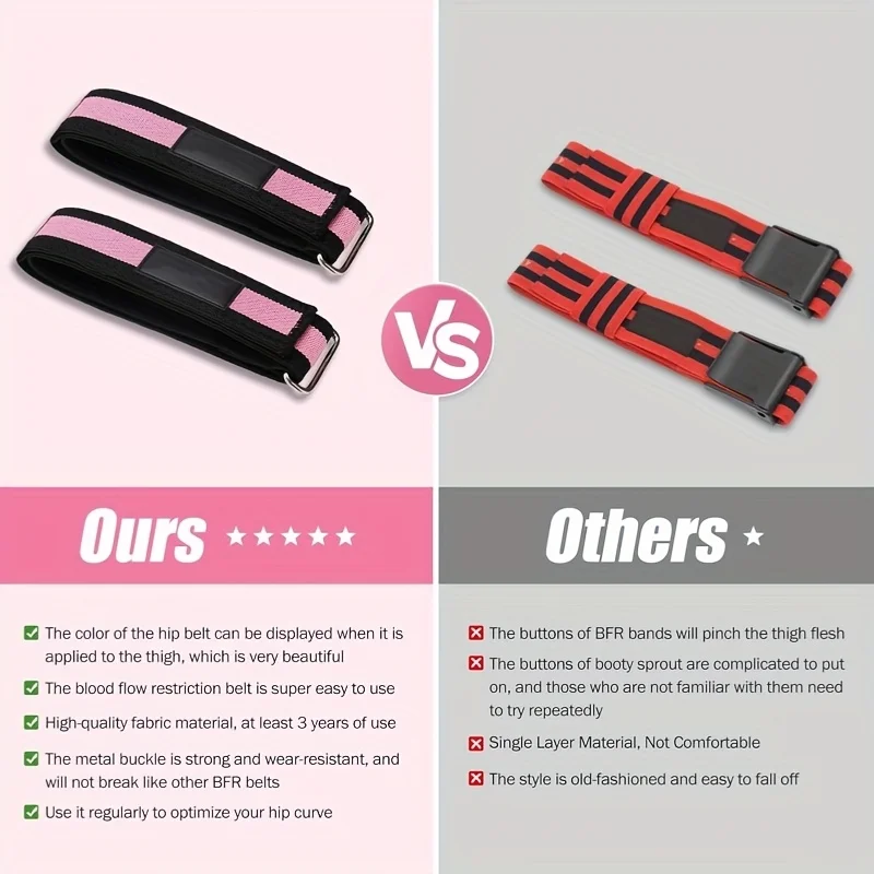Enhanced Glute & Hip Building Booty Bands Bundle