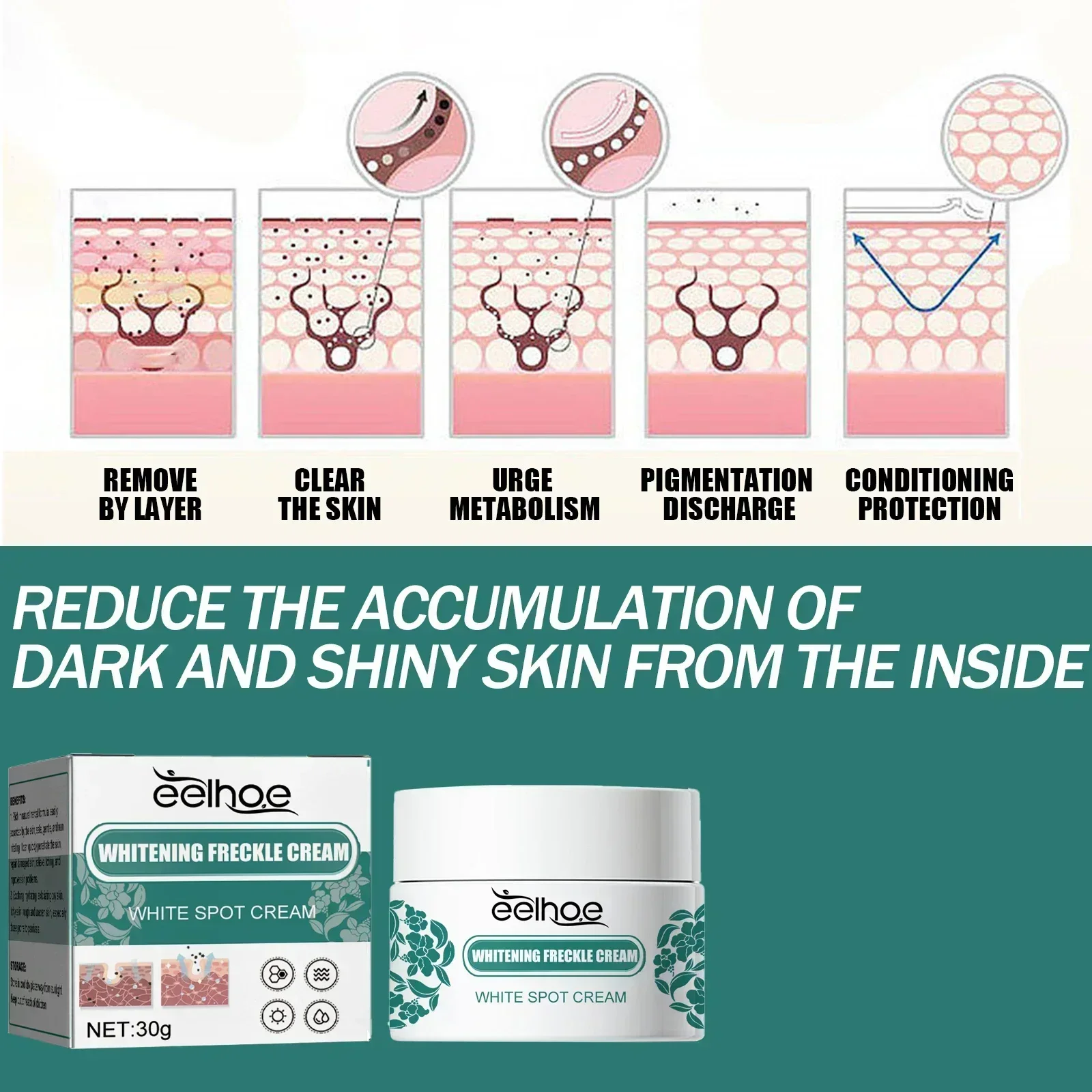 Chloasma & Fine Line Serum 6