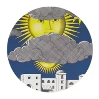 Decorative Plates, Wall Decorations, Home Decor, Model Rooms, Wall Display Plates, Ornaments in Multiple Sizes 1