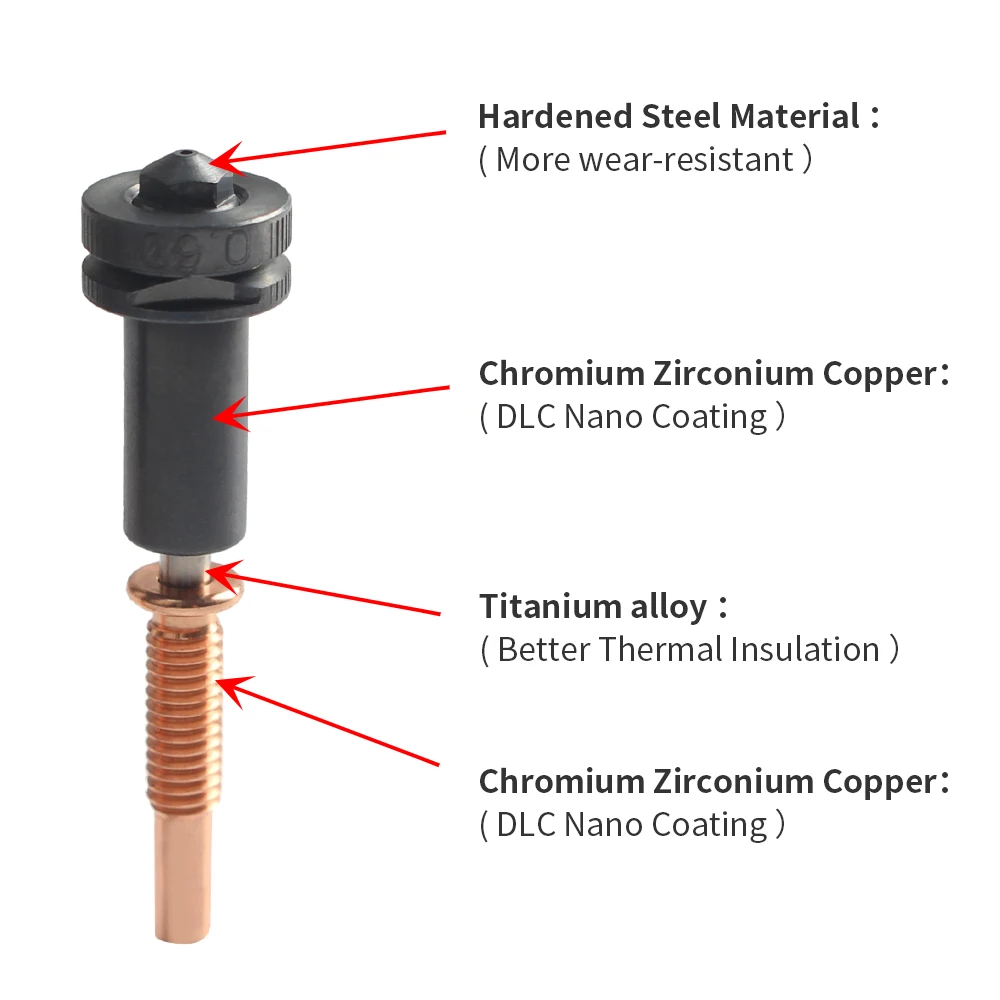 업그레이드된 표준 흐름 0.4mm/0.6mm 노즐 REVO 핫엔드용 경화 강철/구리/티타늄/TC4 재질