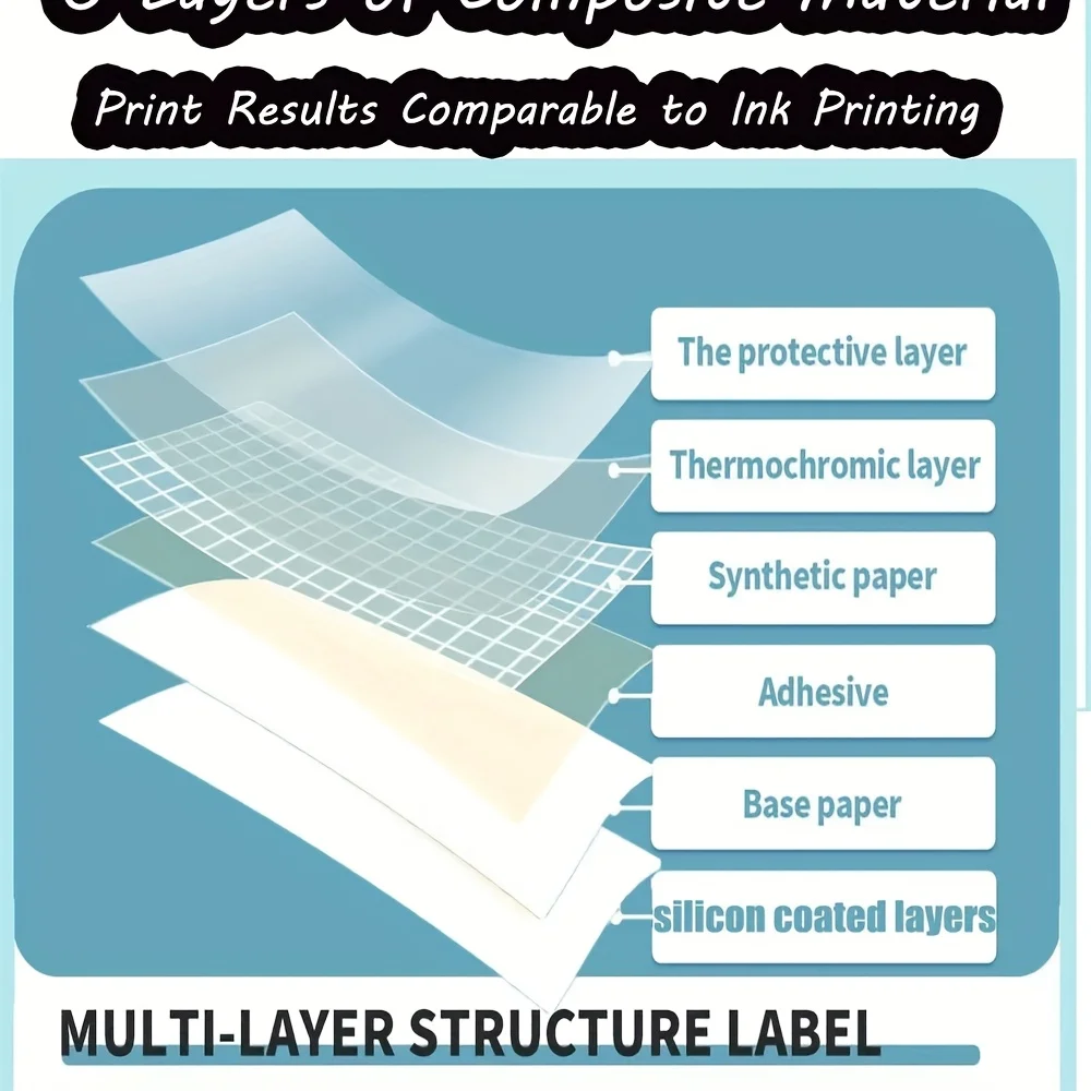 1Roll 40x30mm Laser Label Paper, Suitable for M110/M120/M220/M150/P50