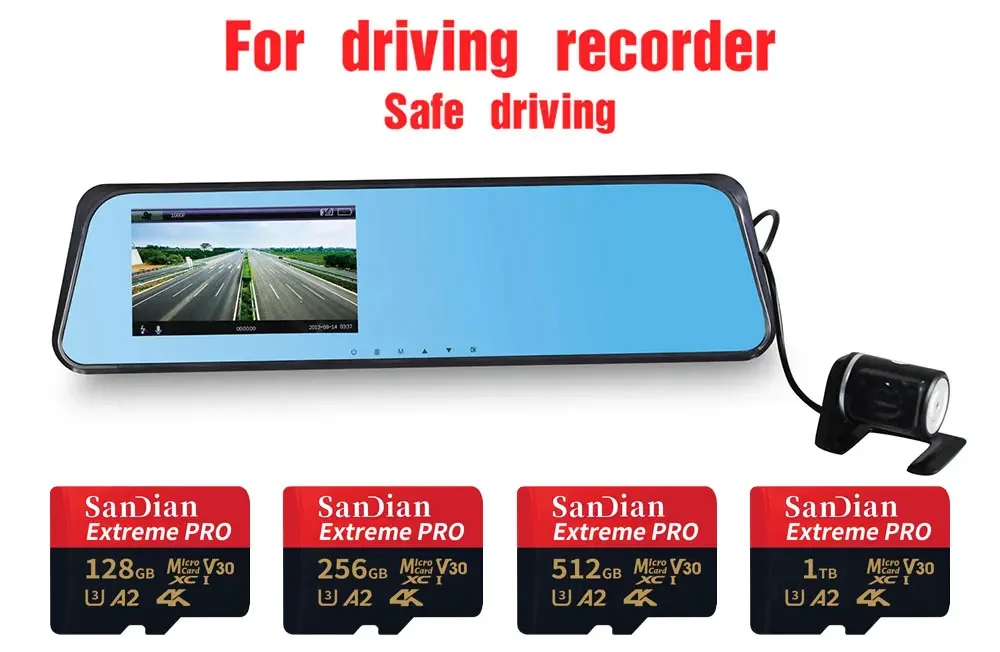 dsc-products