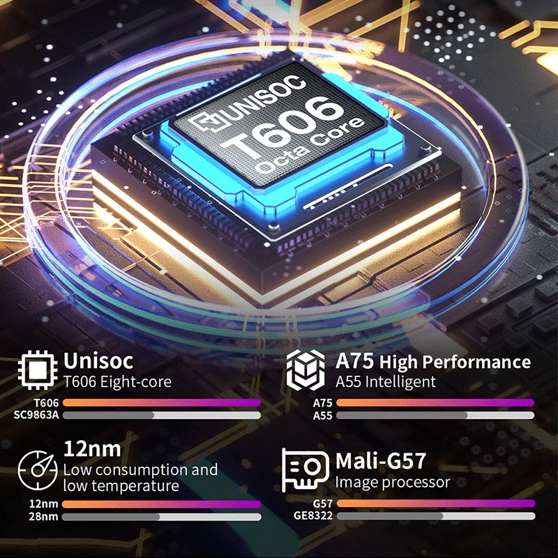 Рисунок 4 - Teclast P40HD планшет на Android 12