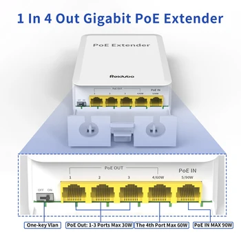 야외 PoE ++ 기가비트 익스텐더, 5 포트, 1 in 4 Out PoE 리피터, 1000Mbps, IEEE802.3af/at/bt 호환, IP65 방수