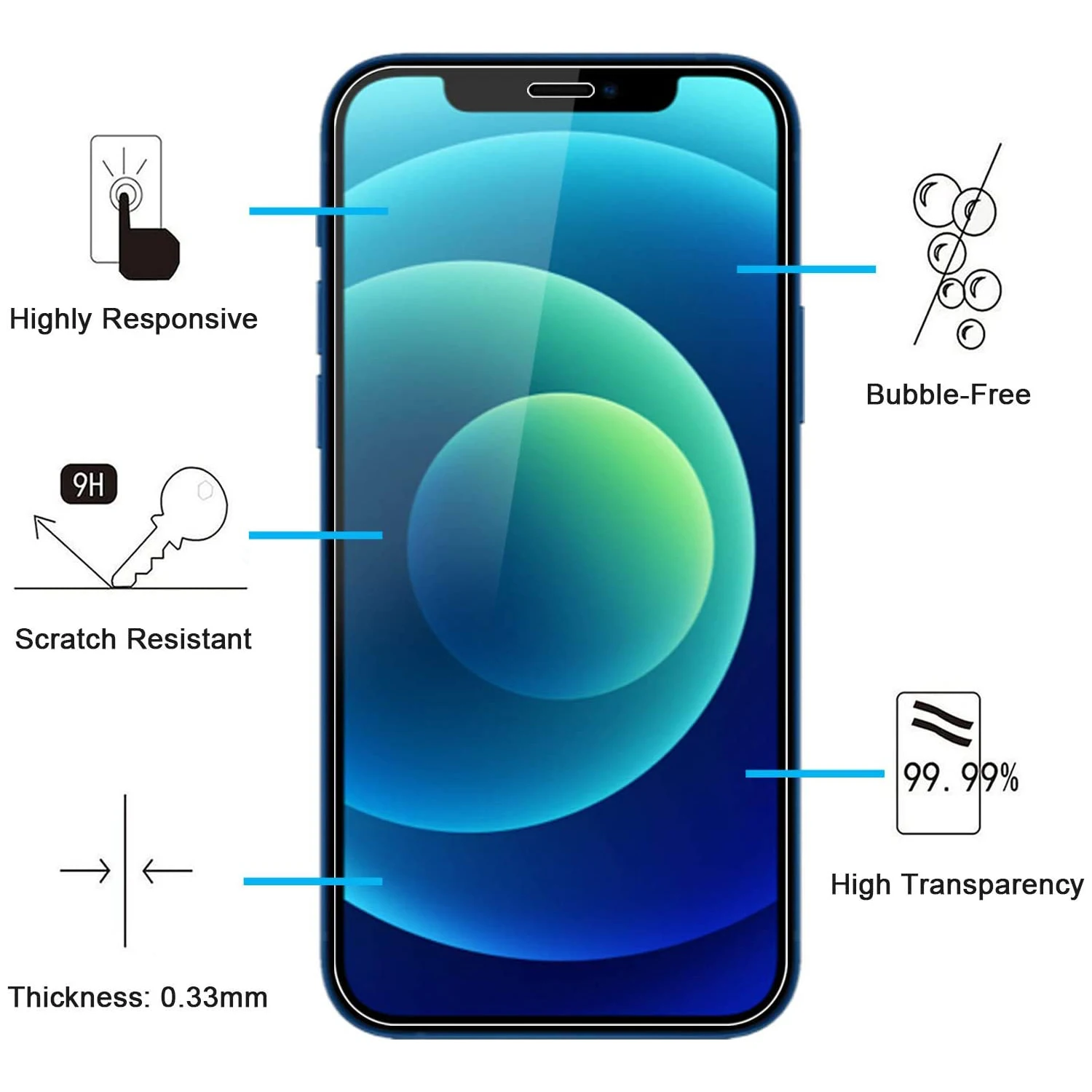 Premium HD Tempered Glass Screen Protector (2/4 Pack)