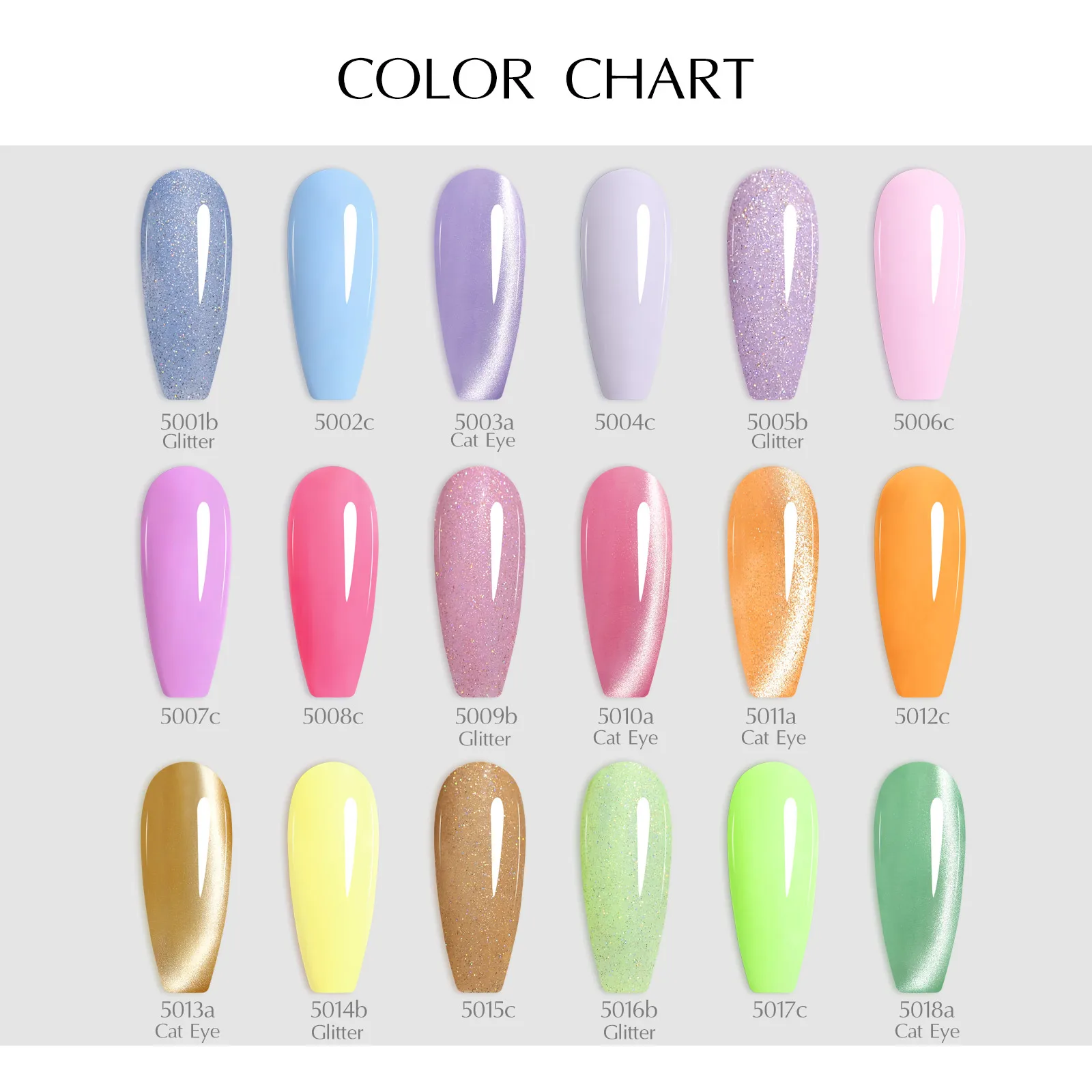 1/2/3 teile/los Venalisa 10 ml Long Wear Diamant Glänzend Top Coat Kit HEMA KOSTENLOSER Basis Mantel Soak Off UV LED Gel Polnisch Nagel Maniküre – Detail 8