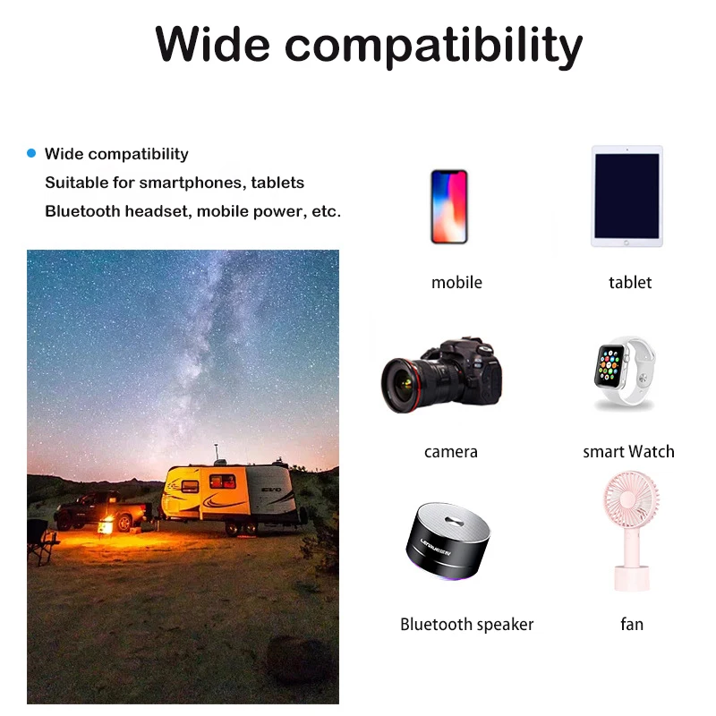 DC + USB 고속 충전 접이식 태양 전지 패널, 휴대용 태양 전지 충전기 보조배터리, 휴대폰 캠핑 밴 RV 야외용, 18V, 100W