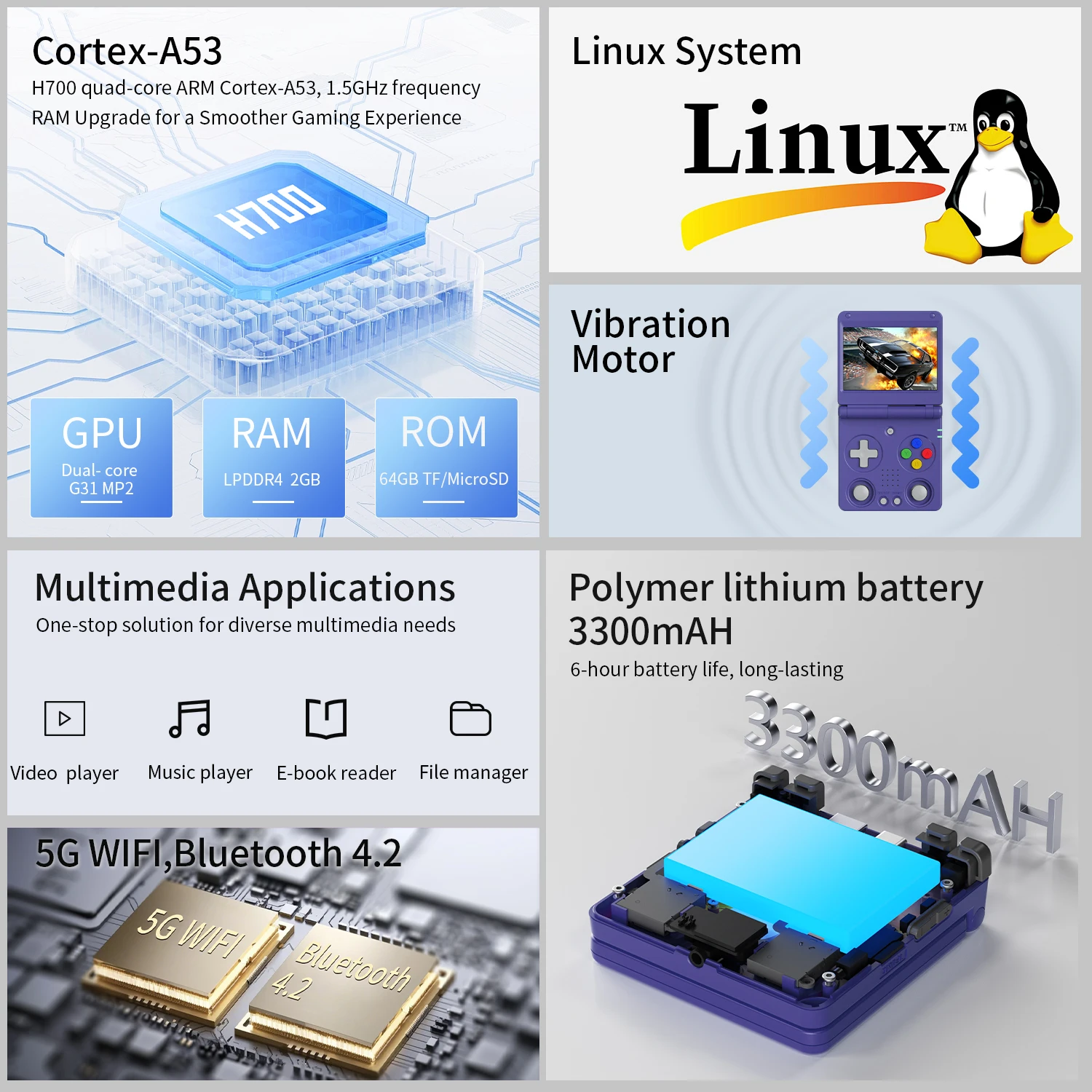 Anbernic RG34XXSP 3.4 インチ IPS Linux 64 ビット ゲーム コンソール