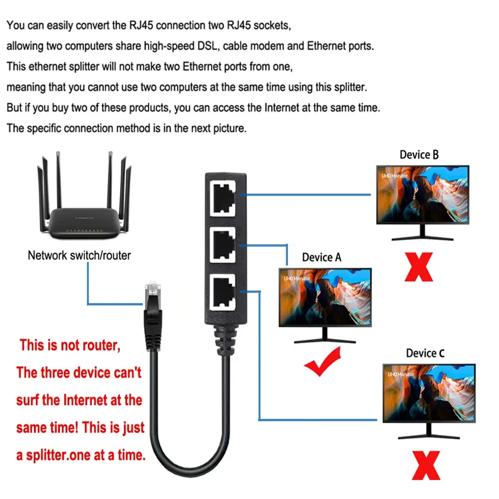 Ethernet Cable Splitter Network Adapter - High-Speed LAN Connector 1 to 3