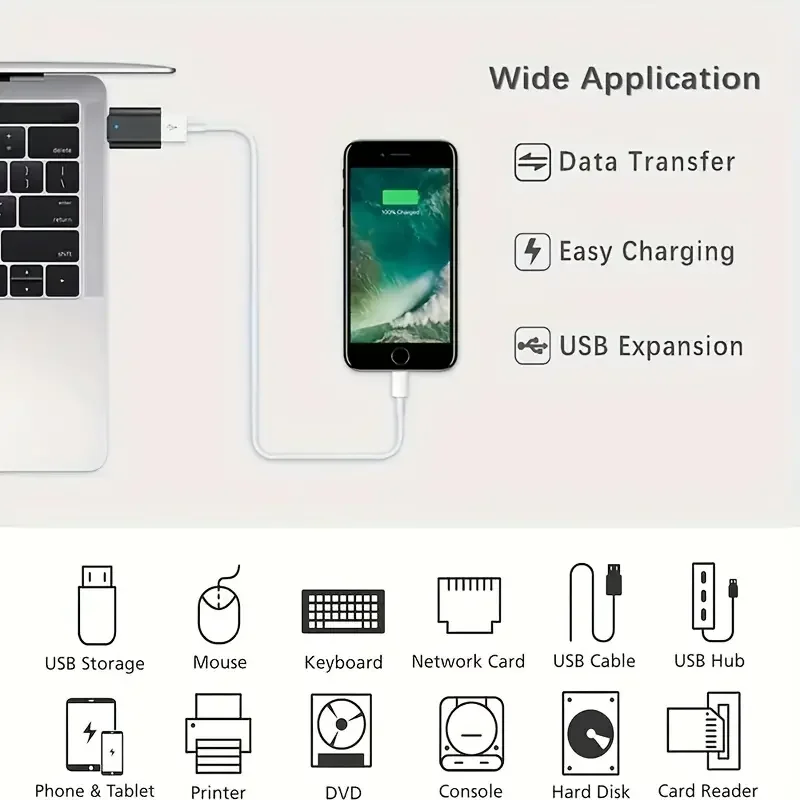 USB C-USB 어댑터, USB C Male-USB 3.0 Female 어댑터 OTG 변환기 MacBook Pro 2019/2018/2017 등과 호환 가능