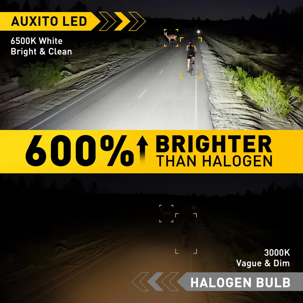 AUXITO 2Pcs 20000LM H1 Turbo LED Canbus Headlight Bulb High Power with Fan H1 Bulbs Lamp for Car 6500K White Super Bright 12V