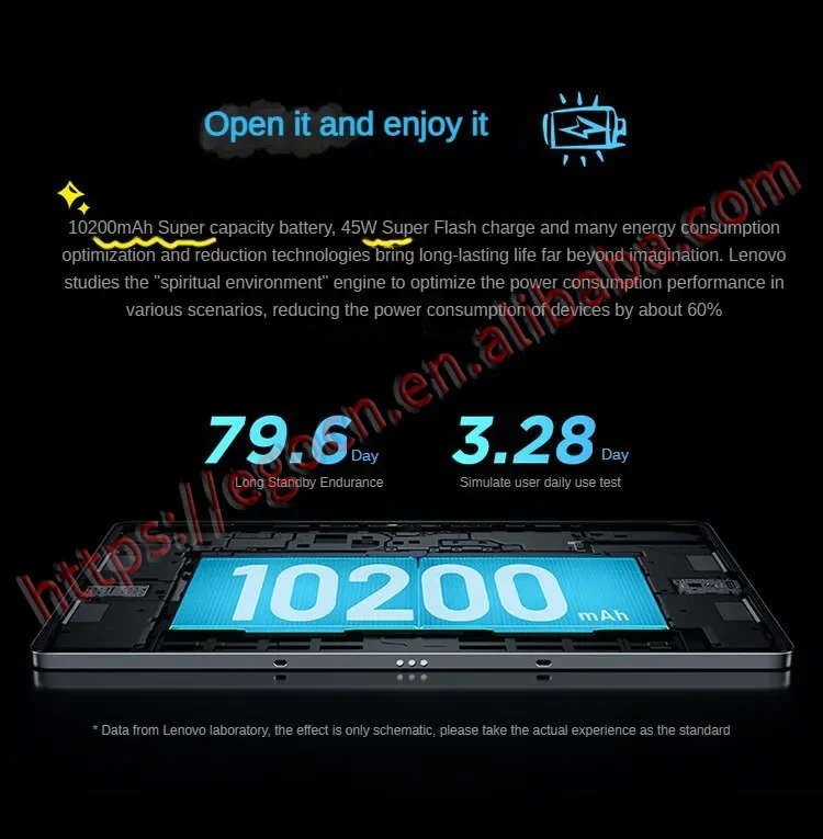 オリジナル Lenovo Xiaoxin Pad Pro 2025 AG 12.7 インチマット