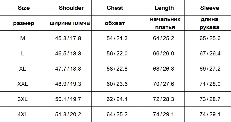 Рисунок 6 - Мужская непродуваемая куртка-парка