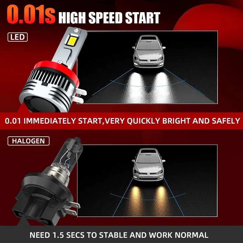 H11 LED 爆光 超高輝度 F4 ヘッドライト 120w フォグ 095