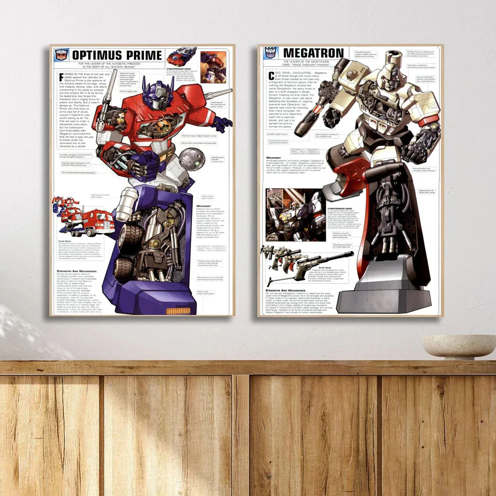 Optimus Prime Poster And Prints Megatron Canvas Art Capacity