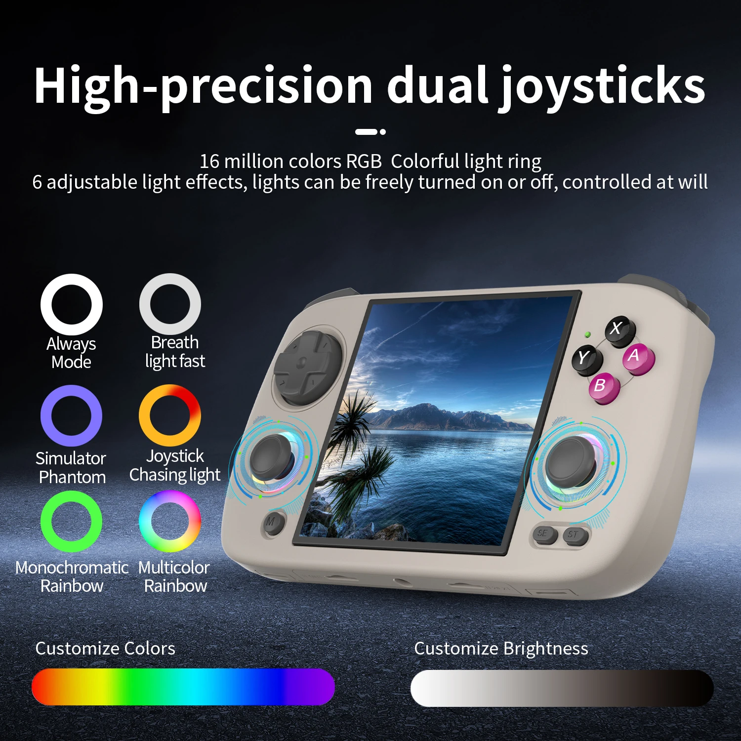 ANBERNIC　RG CubeXX ANBERNIC RG CubeXX Handheld Game Console 3.95