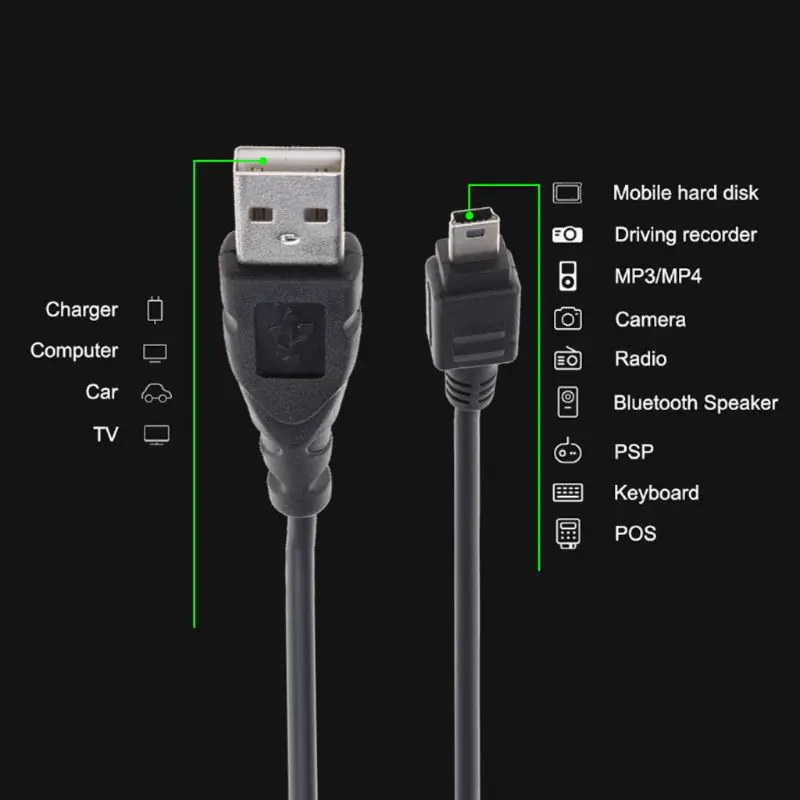 Mini USB kabel, a-male na mini-b 5-pin šňůra USB 2.0 nabíječka kabel pro MP3 MP4 hráč auto DVR GPS digitální kamera