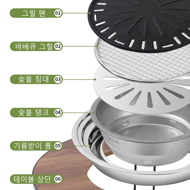 야외 모험을 위한 궁극의 필수품: 야외 캠핑 접이식 바베큐 스토브