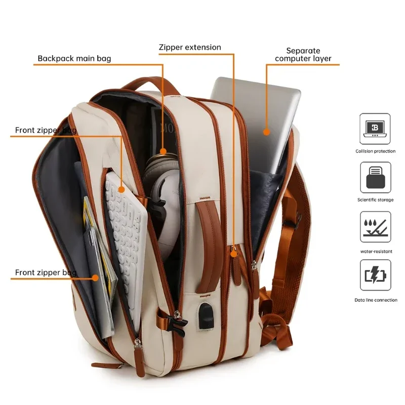 Backpack Unisex New Simple Business Computer Backpack Outdoor Large Capacity Travel Bag Student School Bag Boys Backpack Women