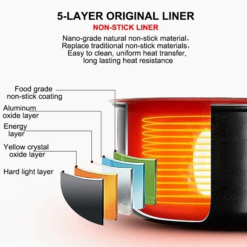 Slide image 1d29f7e867934512ab63673e1e35a74b