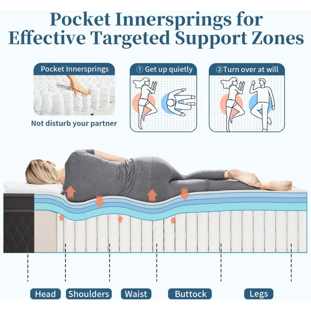 12 Inch Memory Foam Hybrid Mattress, Pressure Relieving Bed in a Box,Individual Pocket Springs for Motion Isolation,Edge Support 3