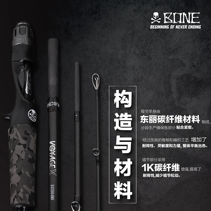 Bone 2024 Neue Voyage X 4-teilige Spinning Casting Angelrute FUJI Guide Toray Kohlefaser ECS/VSS Sitz für Meerwasser Süßwasser – Detail 5