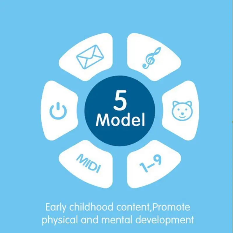 Рисунок 4 - Музыкальный воблер