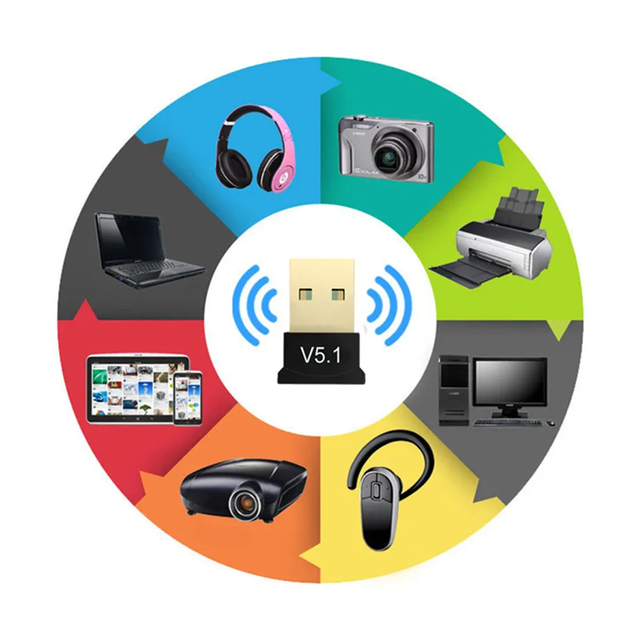 Bluetooth Adapter YIGETOHDE V5.1 Wireless USB Bluetooth 5.1 Transmitter Music Receiver For PC Laptop