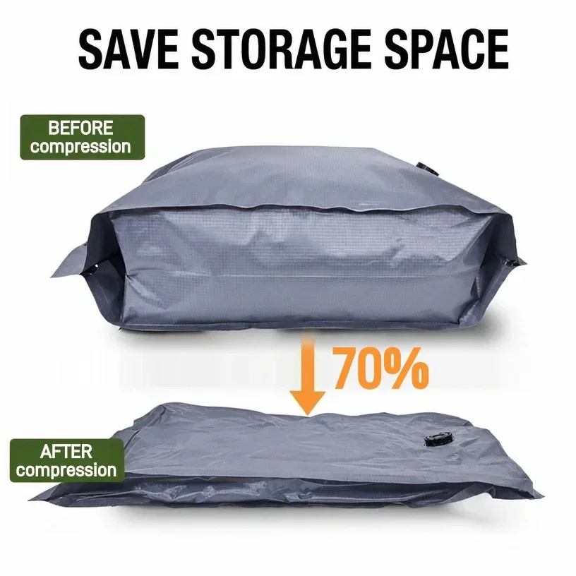Vacuum Compression Packing Cubes and Waterproof Laundry Organizer Bag Set