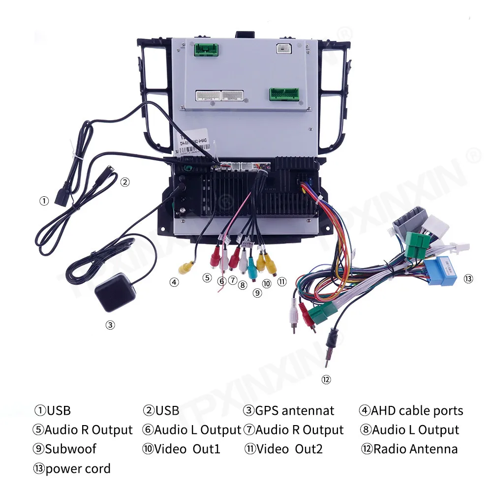 dsc-products