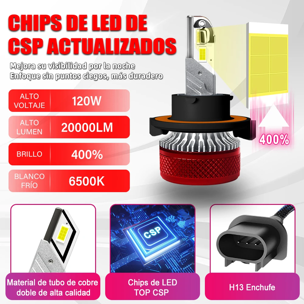 

400% Brighter than Halogen H13 LED Headlight Bulbs 120W 20000LM 6500K 3570 Chips High Low Beam Car Light Lamps