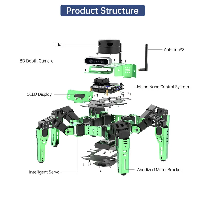 Hiwonder JetHexa ROS Hexapod Robot Kit Powered by Jetson Nano with Lidar Depth Camera Support SLAM Mapping and Navigation