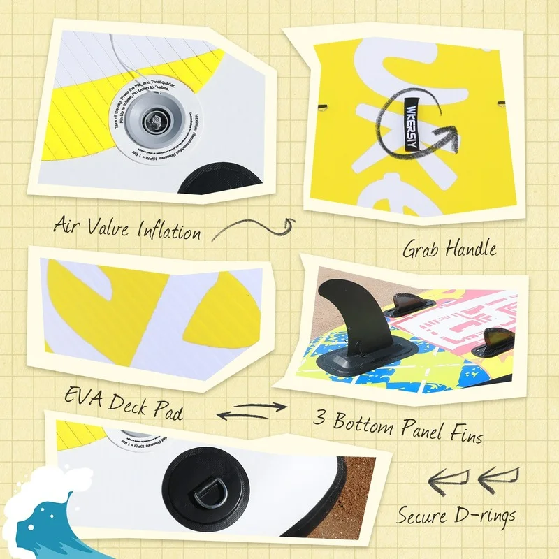 Рисунок 3 - Полная надувная доска для весла