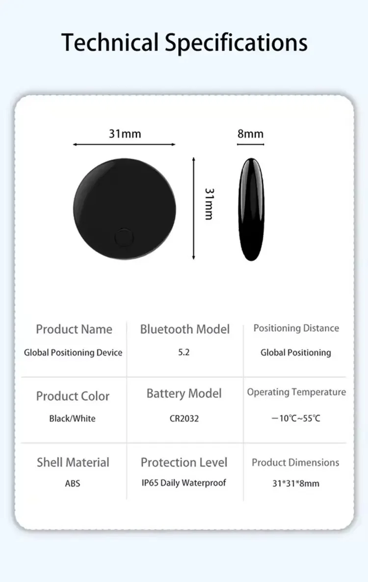 Bluetooth GPS Item Tracker 5