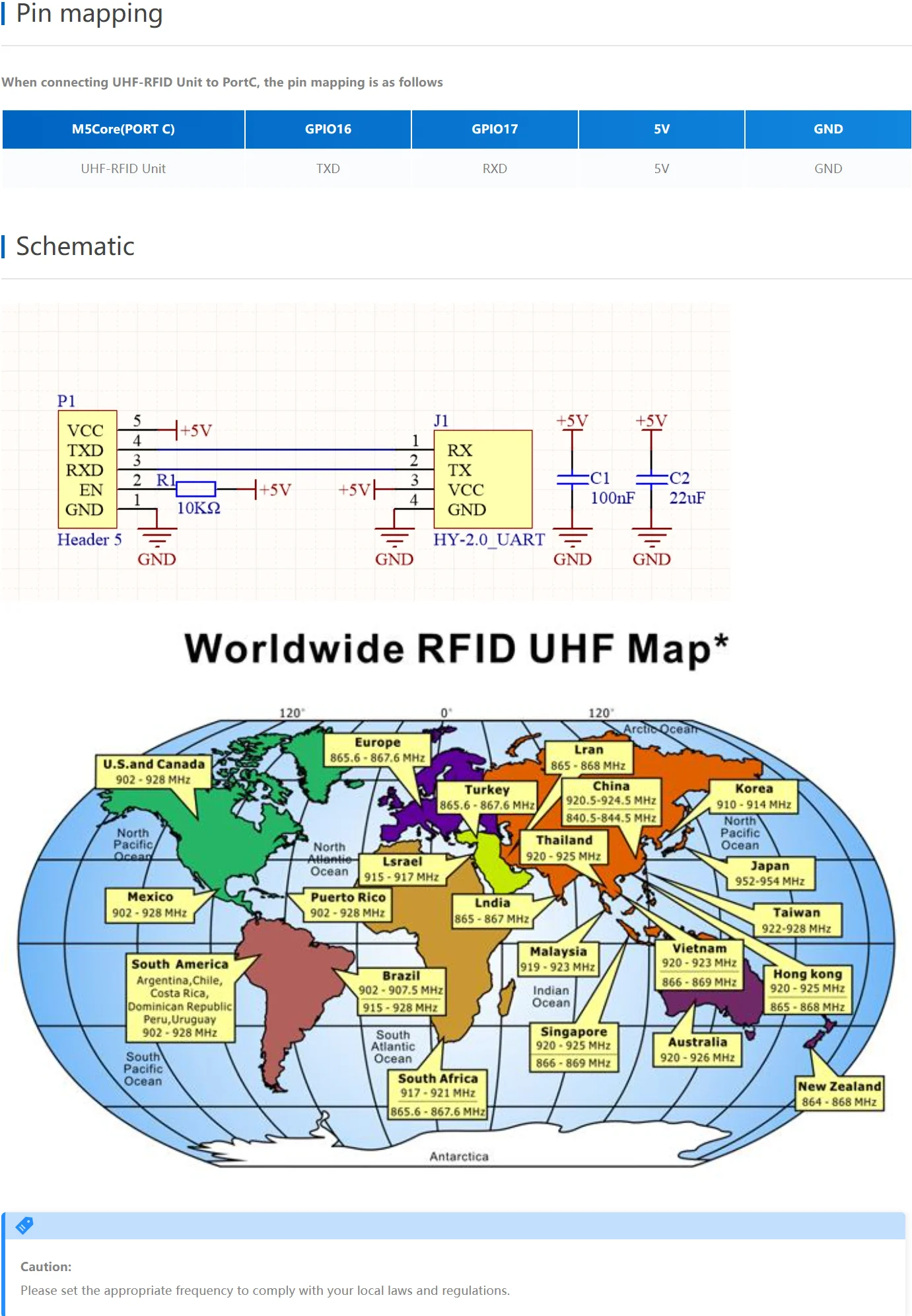 Official UHF RFID Unit (JRD-4035)