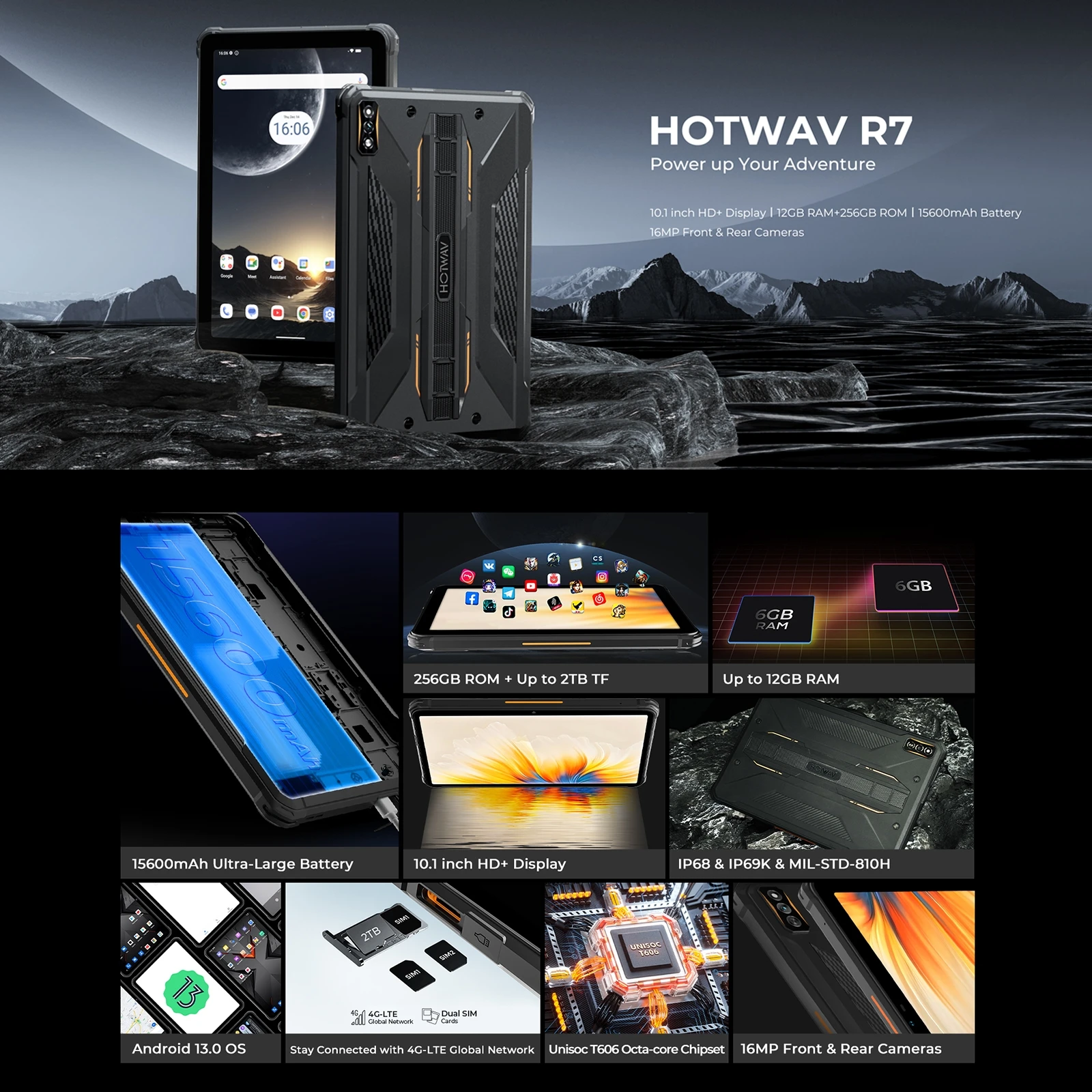 HOTWAV Tab R7 Rugged Tablet 6GB+256GB 10.1" 15600mAh Battery Android 13 Unisoc Tiger T606 Octa Core 4G Global Version Tablet PC
