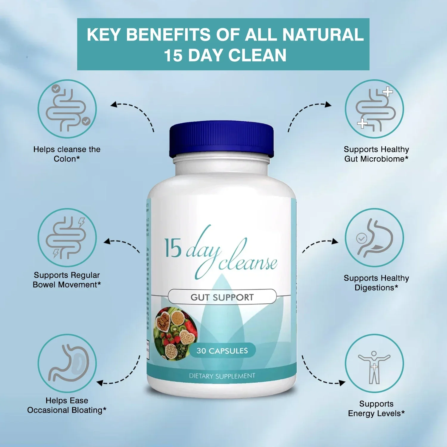 Supports Weight Loss Advanced Bowel Movement Constipation Relief Relaxation 15 Day Colon Cleanse Detox