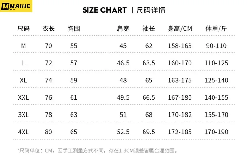 Рисунок 6 - Новый пуховик с хлопковой подкладкой