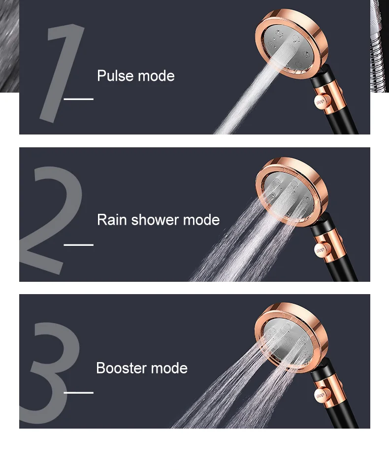 Pommeau de douche anti gaspillage