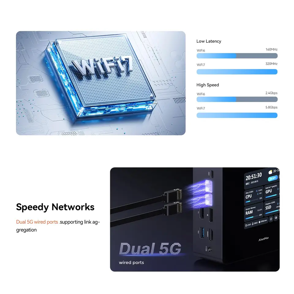 AtomMan Mini PC X7 Ti Intel Ultra 9-185H 4 inch Screen 2